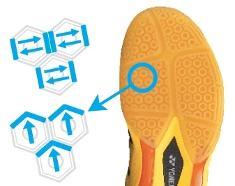 Bám sân cao hơn 3% và nhẹ hơn 20% so với đế tiêu chuẩn