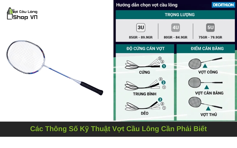 Các Thông Số Kỹ Thuật Vợt Cầu Lông Cần Phải Biết