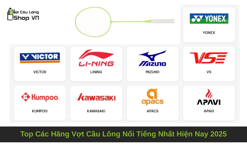 Top Các Hãng Vợt Cầu Lông Nổi Tiếng Nhất Hiện Nay 2025