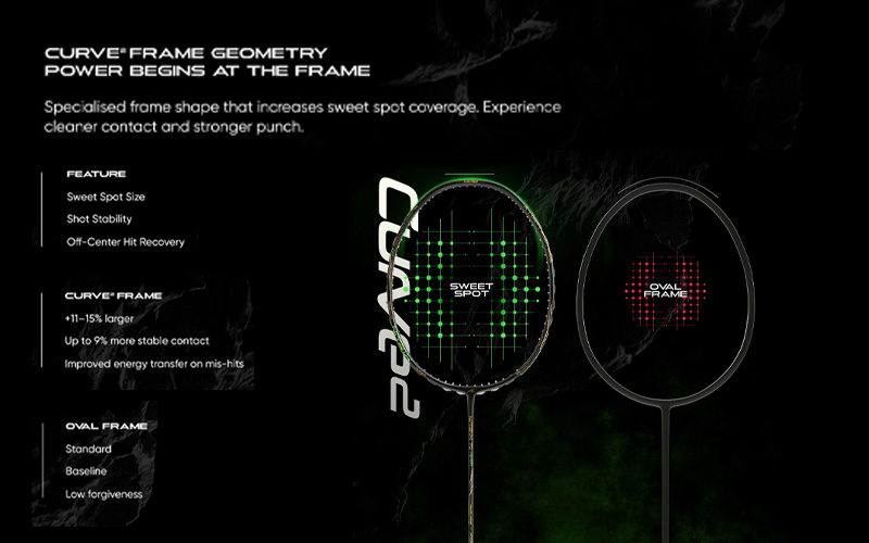 vợt cầu lông tấn công Hundred Nitrix 70 Venom