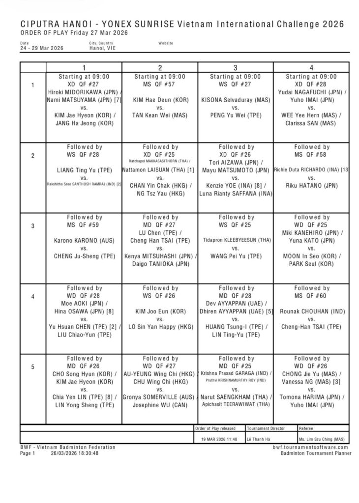 lịch thi đấu Ciputra Hà Nội 2026 27/3/2026