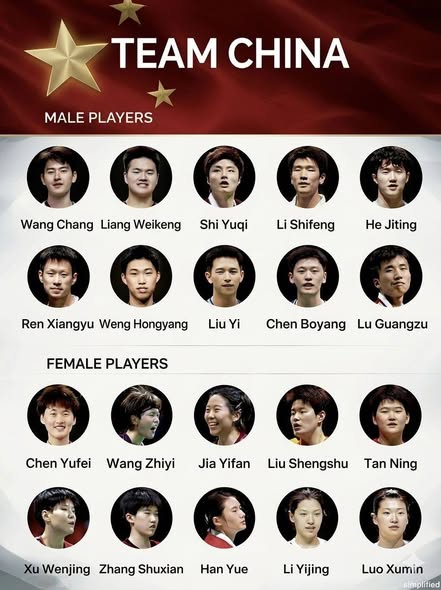 team Trung Quốc giải đấu Thomas & Uber Cup Finals 2026