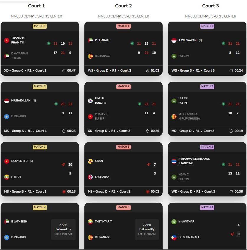 Lịch thi đấu giải BAC 2026 ngày 7/4/2026