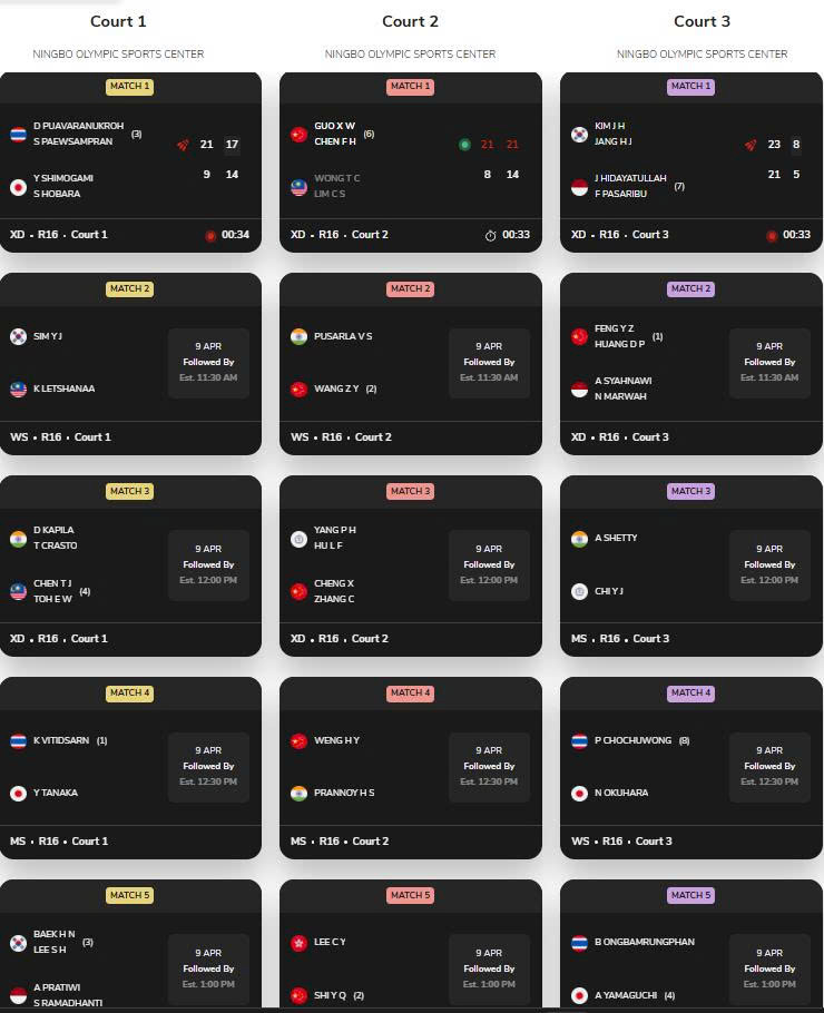 Lịch thi đấu giải Vô địch cầu lông Châu Á 2026 ngày 9/4/2026