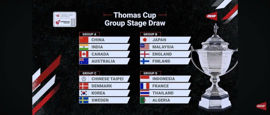Quốc gia tham dự Thomas Cup Finals 2026